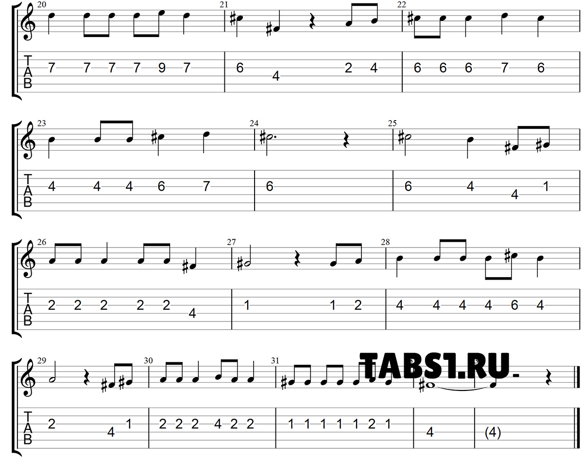 Черниговская хата аккорды